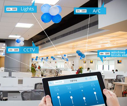 Office-Automation-Edited